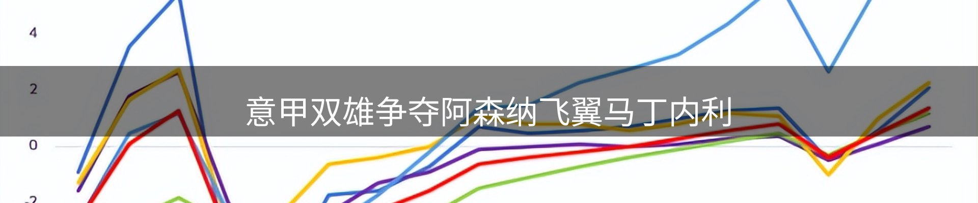 资讯趋势